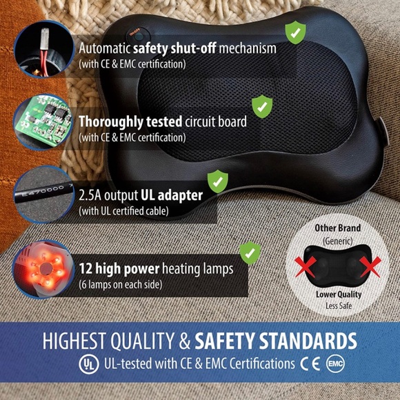 Zyllion Shiatsu Back & Neck Massager Deep Tissue Massage Pillow w Heat NEW NWT - Picture 3 of 16